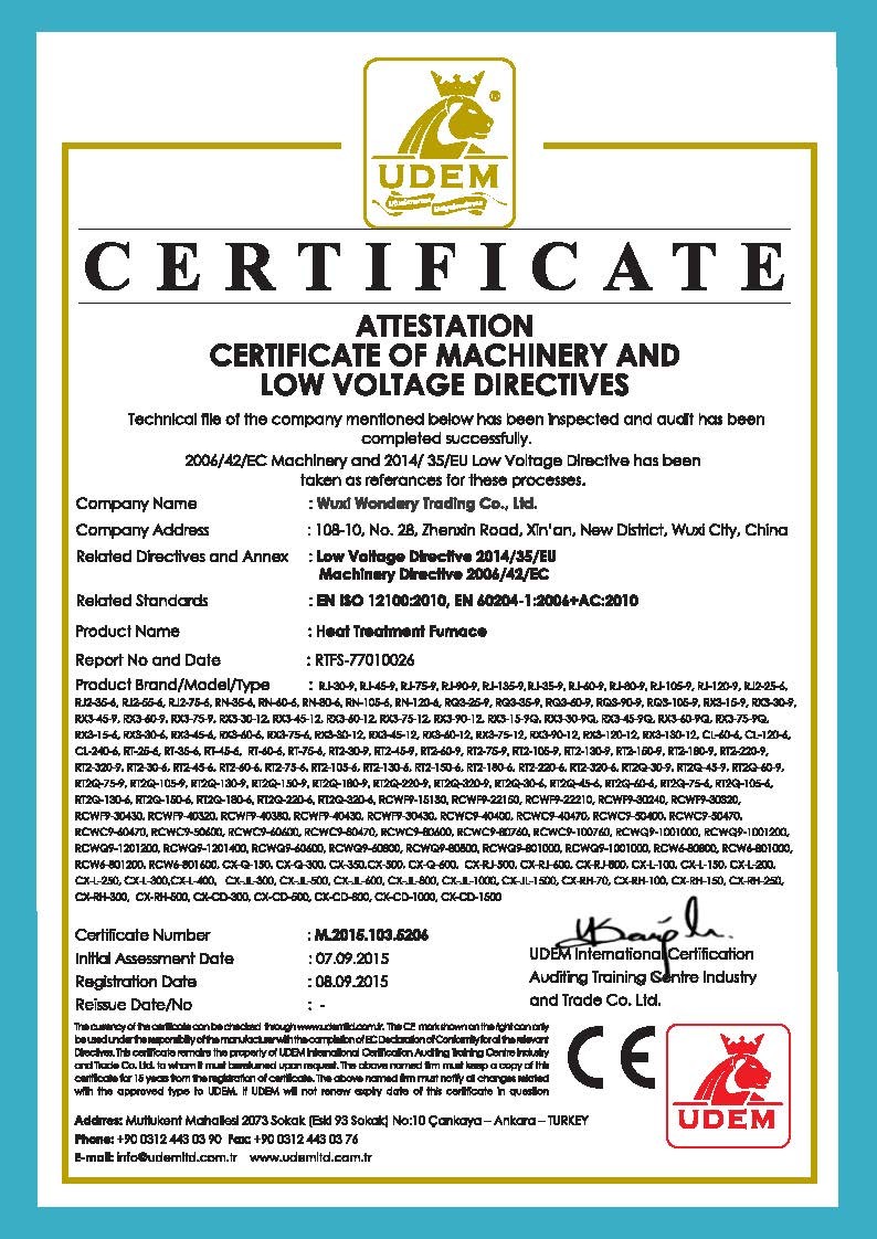 China Wondery Trading Co., Ltd Certificações